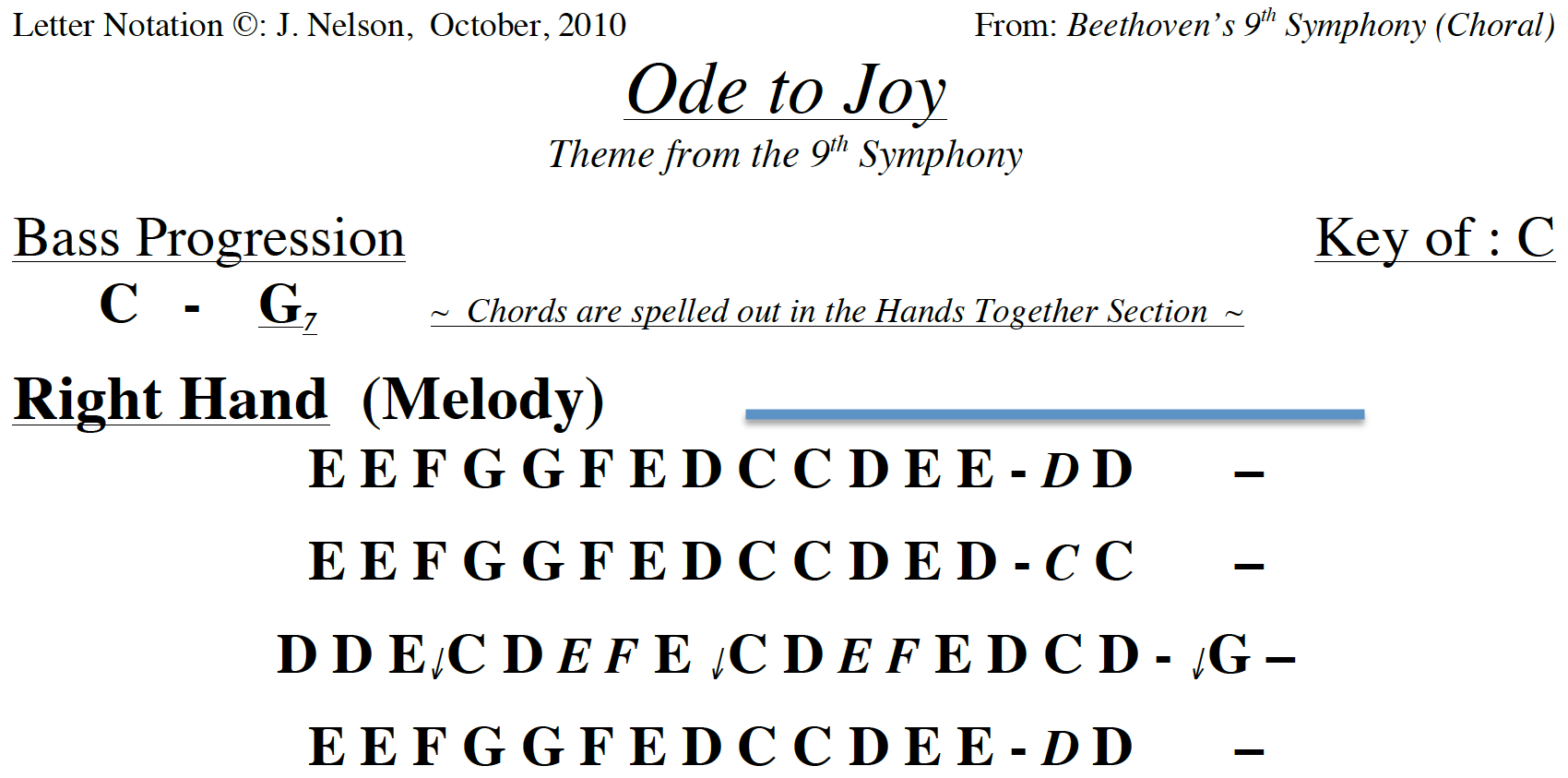 Easy Piano Sheet Music With Letters Ode To Joy